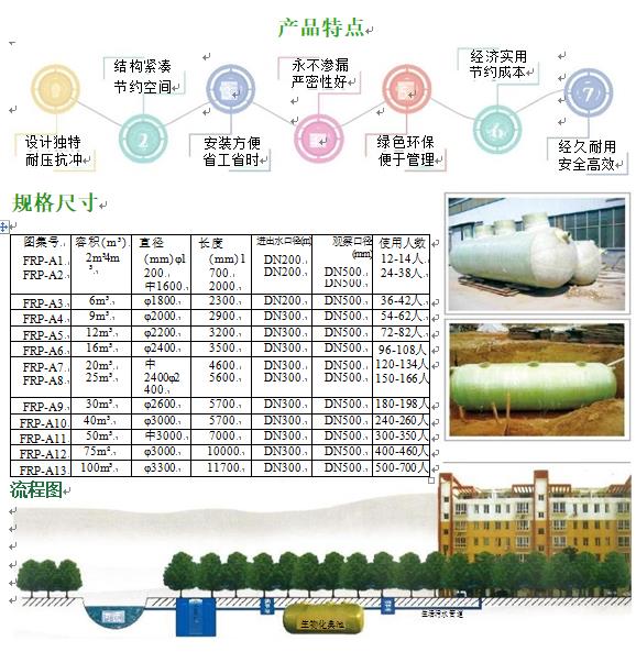 安远玻璃钢化粪池