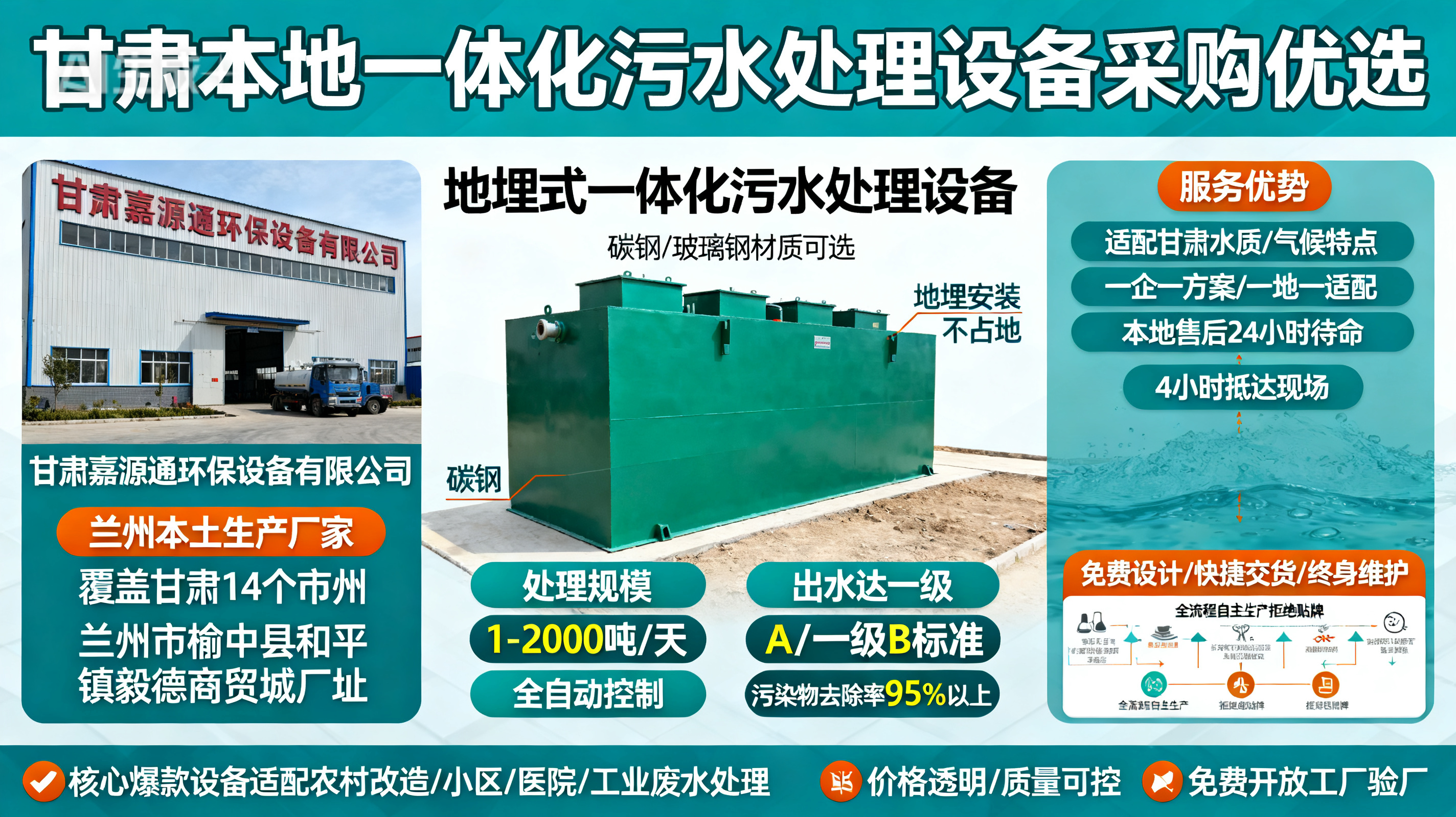 1786850167474630.jpeg 甘肃采购安远一体化安远污水处理设备_优先选本地生产厂家_直...式解决甘肃污水处理需求_选本地实体厂家_靠谱有保障.jpeg